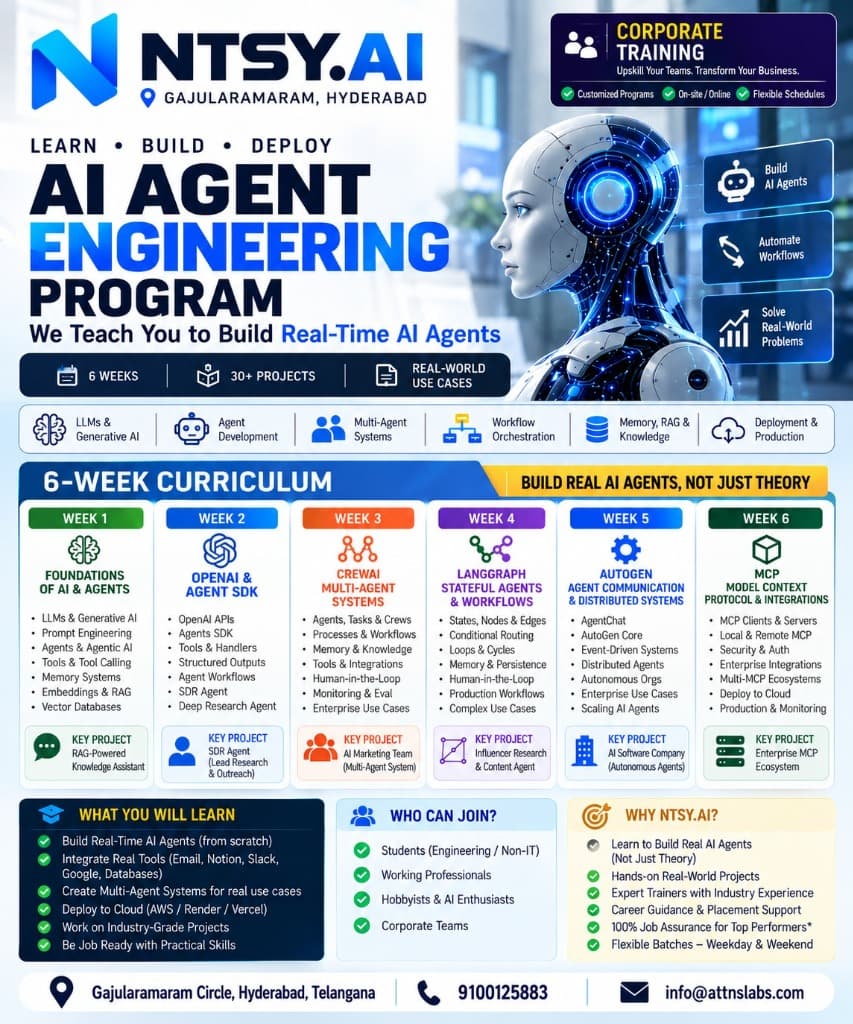 NTSY.AI 6-Week AI Agent Engineering Program Curriculum Roadmap